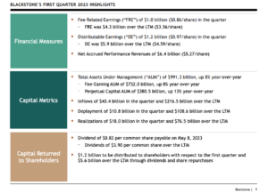The Kenyan Wallstreet