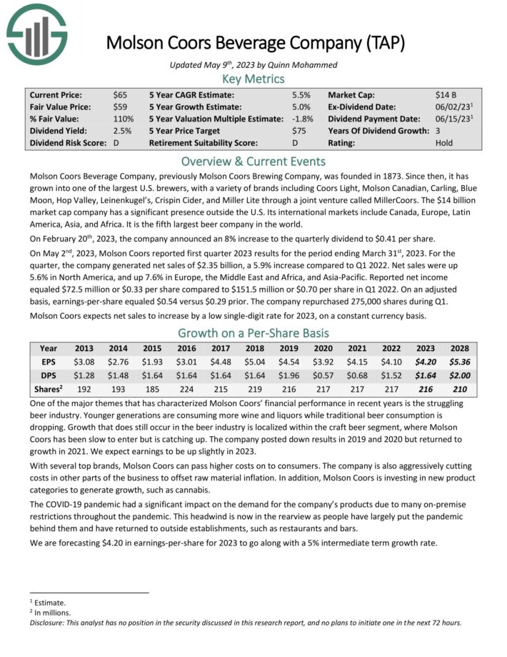 The Kenyan Wallstreet