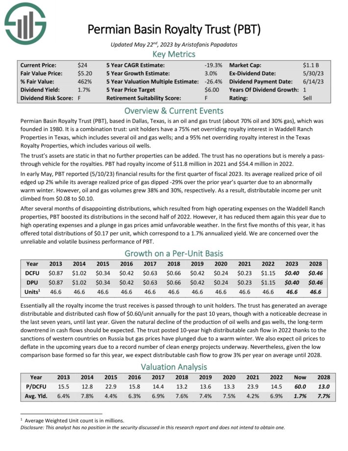 The Kenyan Wallstreet