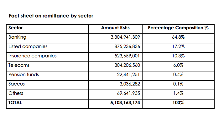 Screen shot 2015-11-15 at 10.45.11 PM