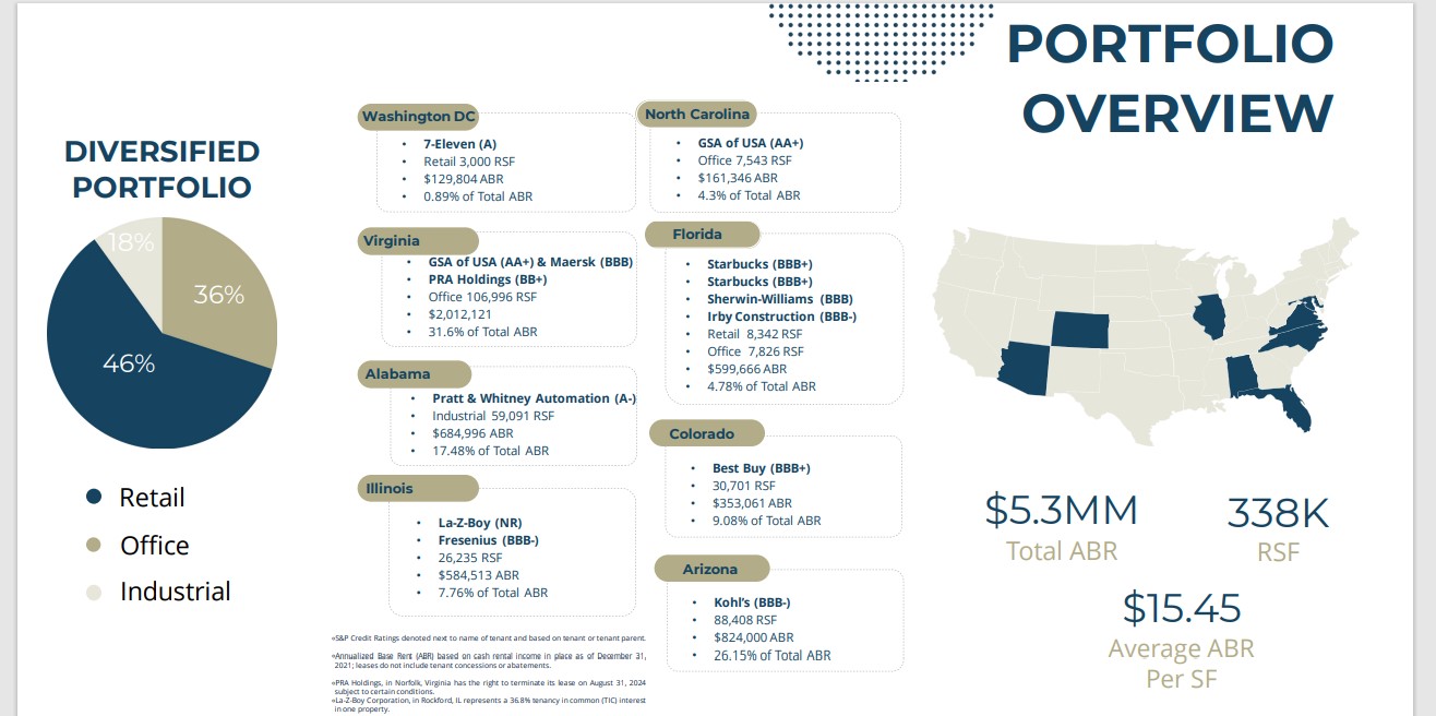 The Kenyan Wallstreet