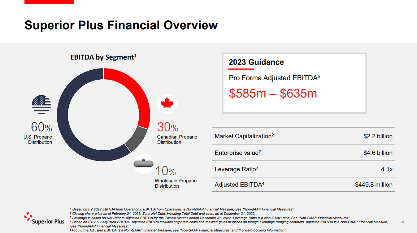 The Kenyan Wallstreet