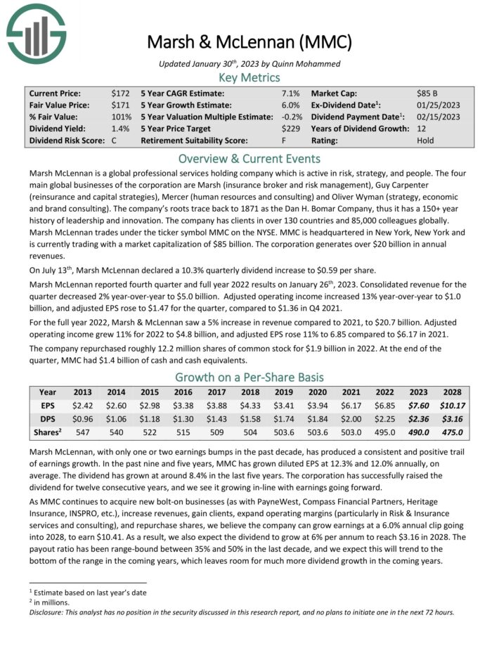 The Kenyan Wallstreet