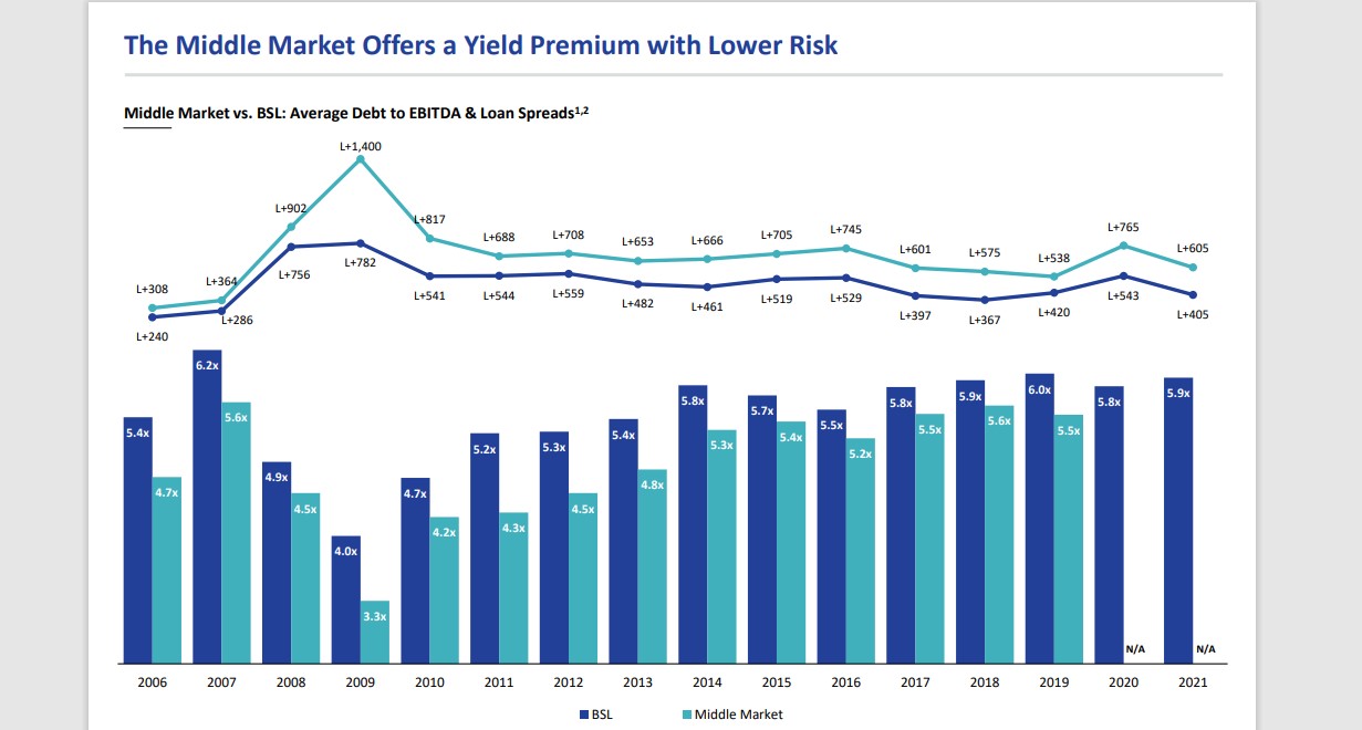The Kenyan Wallstreet