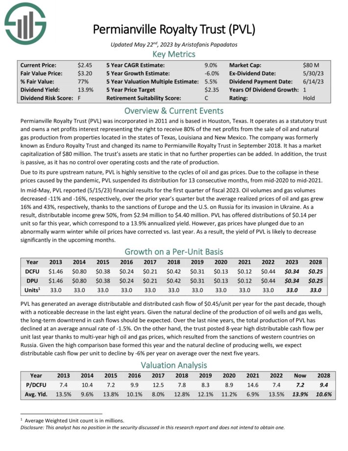 The Kenyan Wallstreet