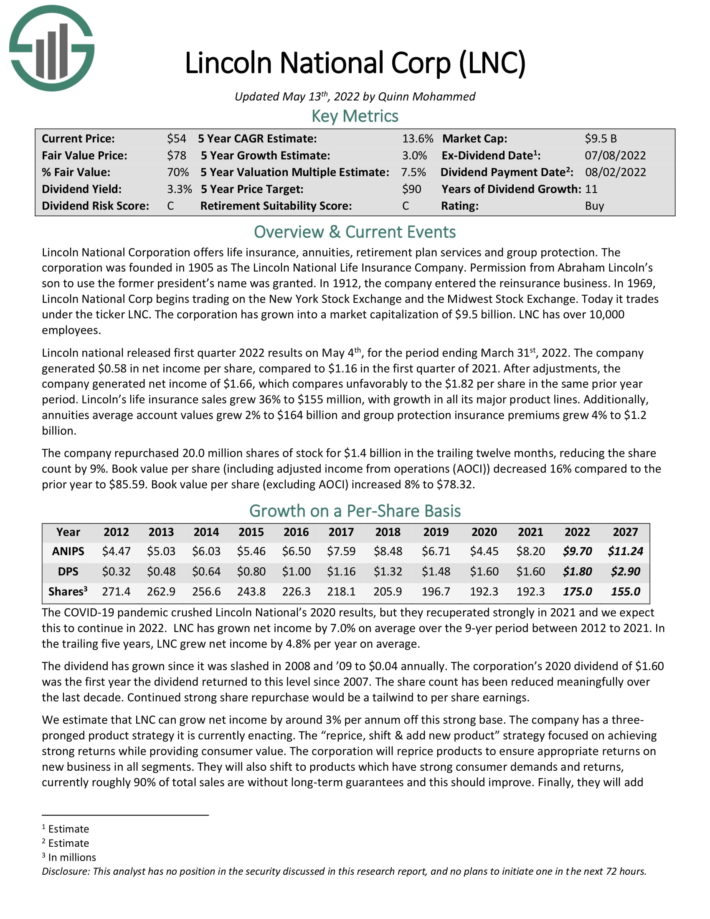 The Kenyan Wallstreet