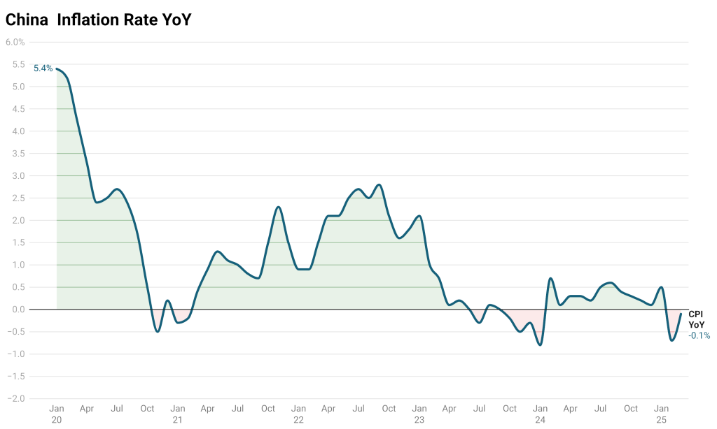 The Kenyan Wallstreet