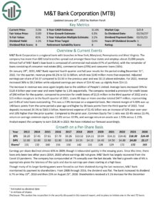 The Kenyan Wallstreet