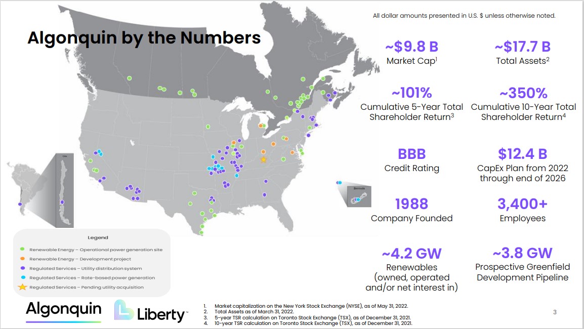 The Kenyan Wallstreet