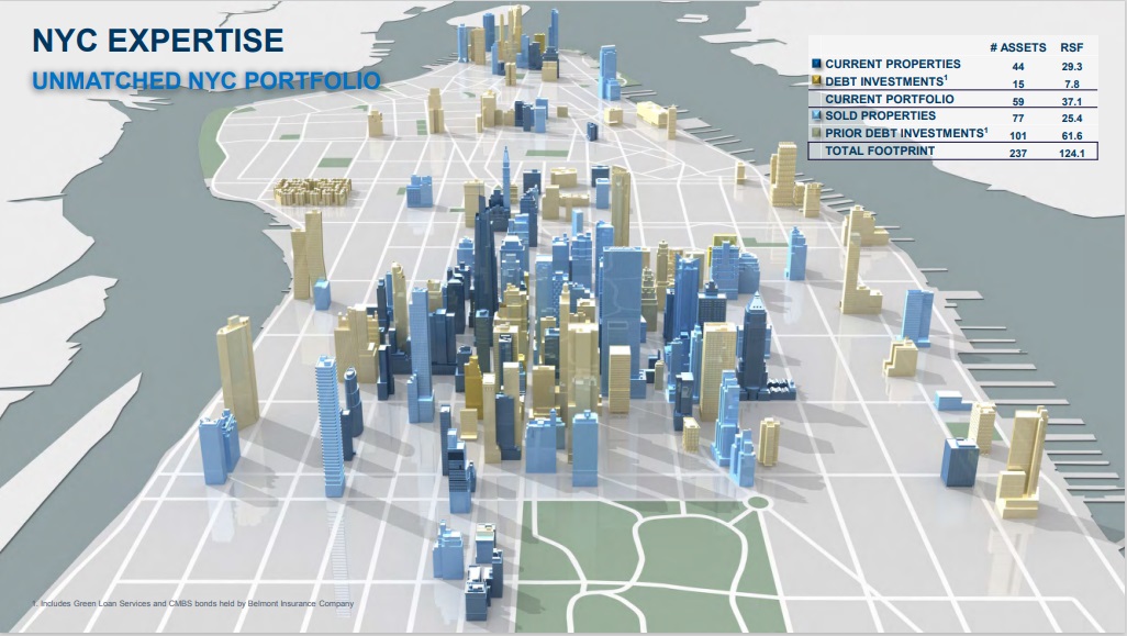 The Kenyan Wallstreet
