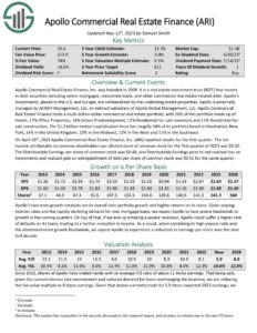 The Kenyan Wallstreet