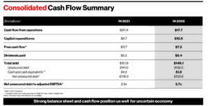 The Kenyan Wallstreet