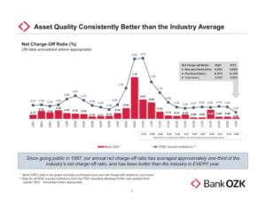 The Kenyan Wallstreet