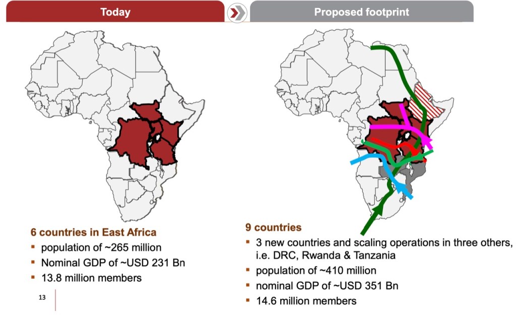 The Kenyan Wallstreet