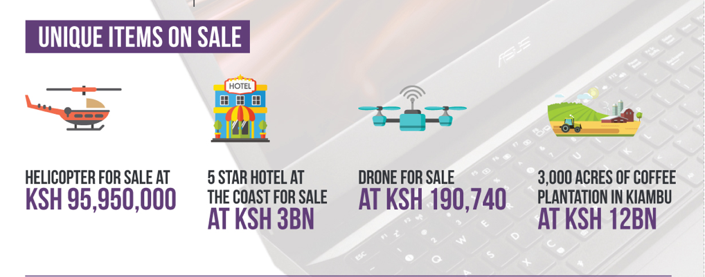 The Kenyan Wallstreet