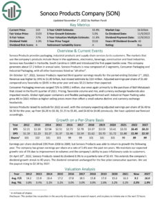 The Kenyan Wallstreet
