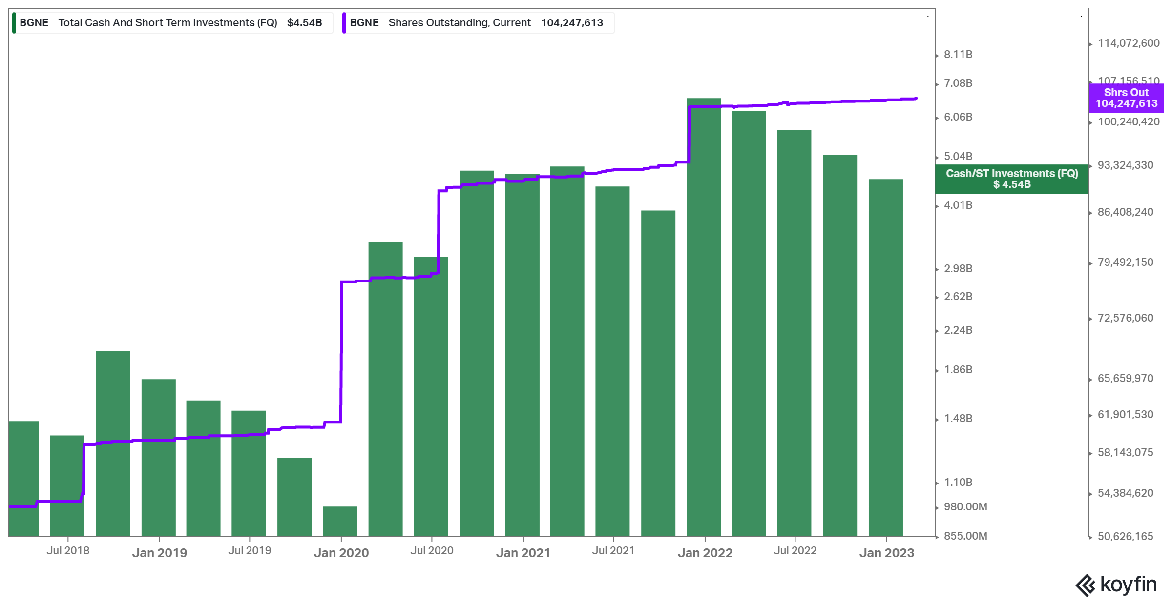 The Kenyan Wallstreet