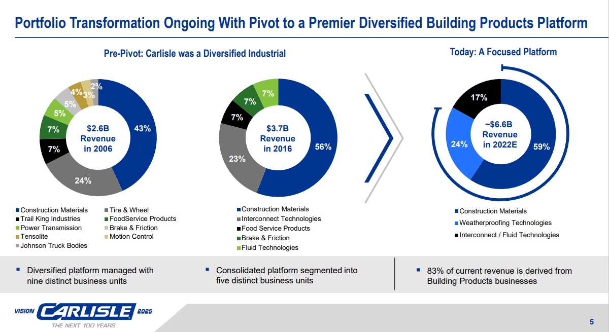 The Kenyan Wallstreet