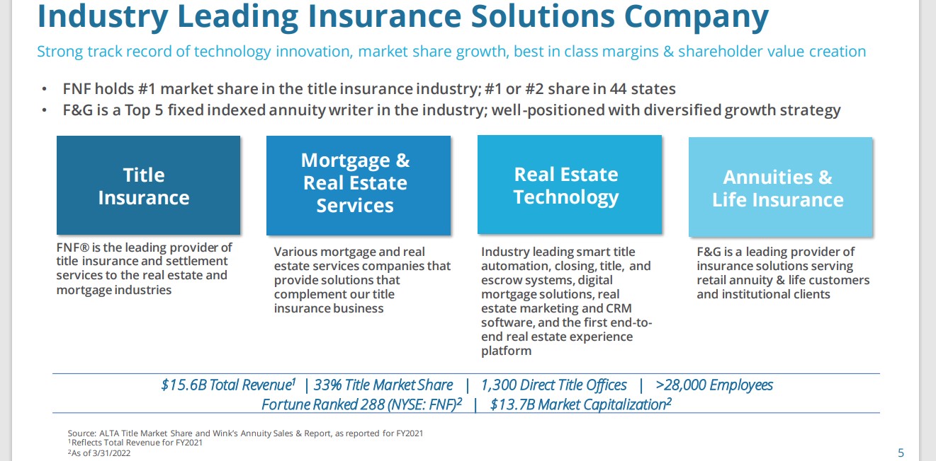 The Kenyan Wallstreet