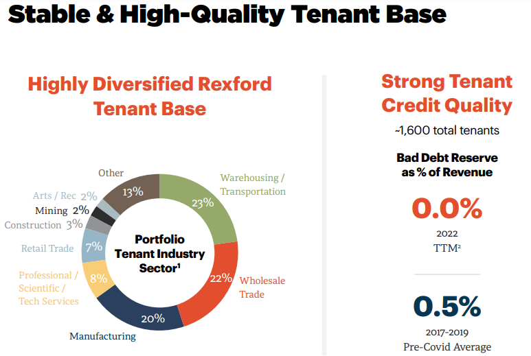 The Kenyan Wallstreet