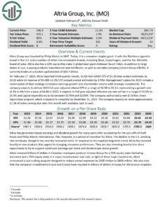 The Kenyan Wallstreet