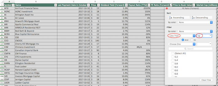 October Dividend Stocks Excel Tutorial 6