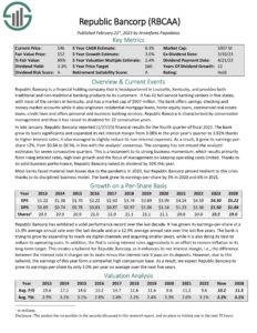 The Kenyan Wallstreet