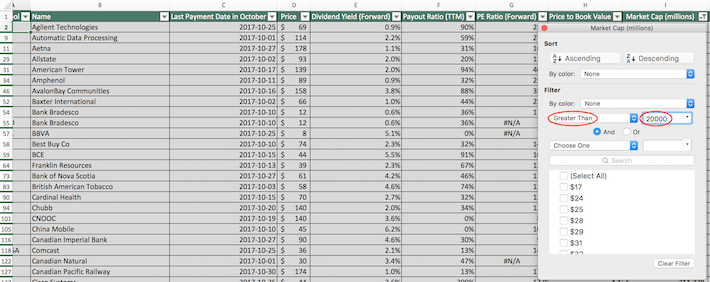 October Dividend Stocks Excel Tutorial 2