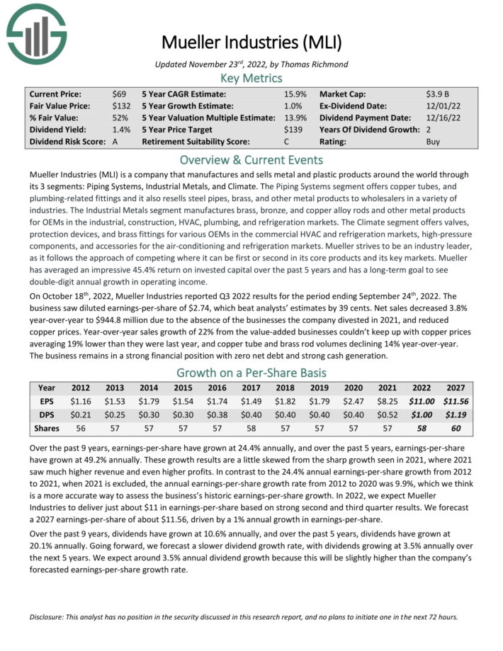 The Kenyan Wallstreet