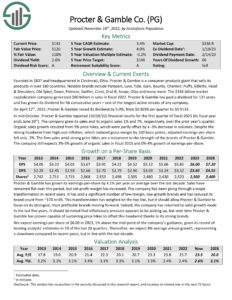 The Kenyan Wallstreet