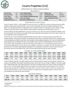 The Kenyan Wallstreet