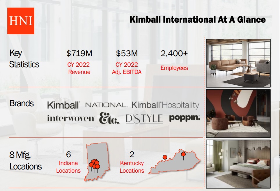 The Kenyan Wallstreet