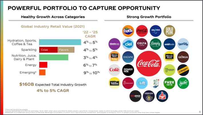 The Kenyan Wallstreet