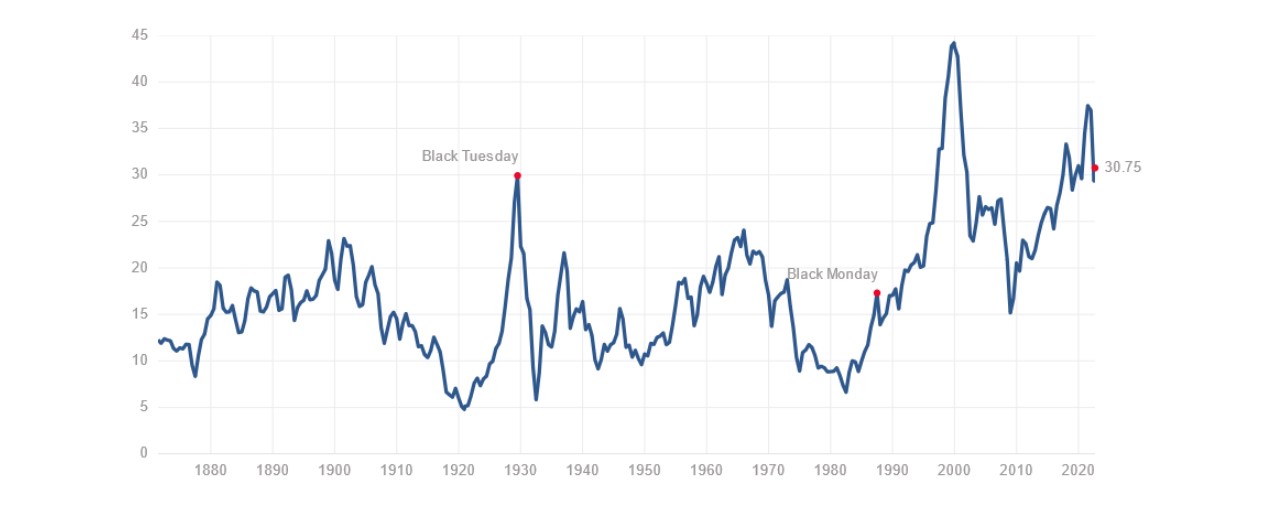 The Kenyan Wallstreet