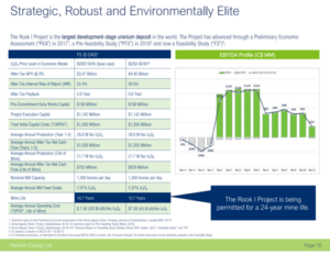 The Kenyan Wallstreet