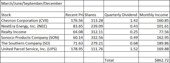 The Kenyan Wallstreet