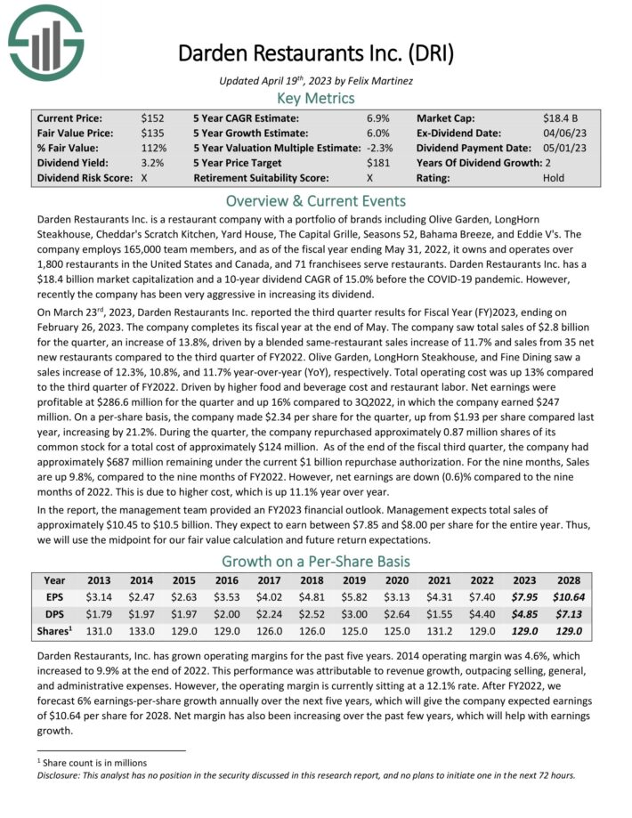 The Kenyan Wallstreet