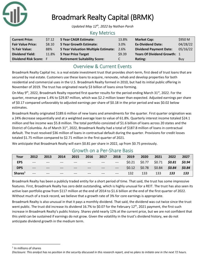 The Kenyan Wallstreet