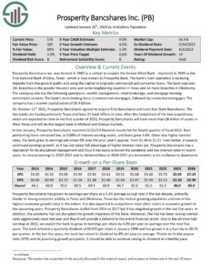 The Kenyan Wallstreet