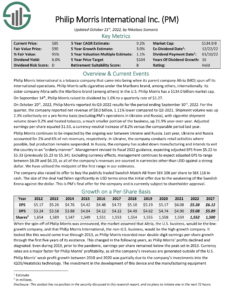 The Kenyan Wallstreet