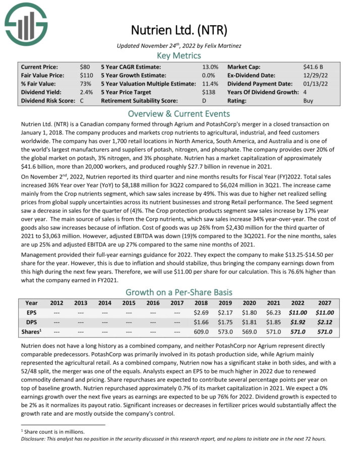 The Kenyan Wallstreet