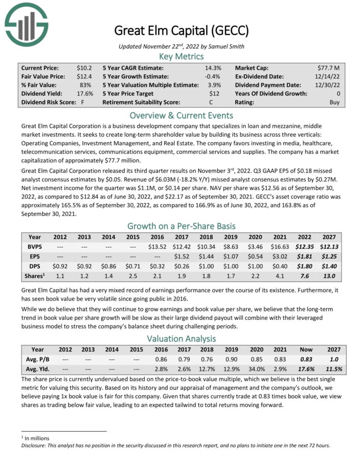 The Kenyan Wallstreet