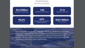The Kenyan Wallstreet